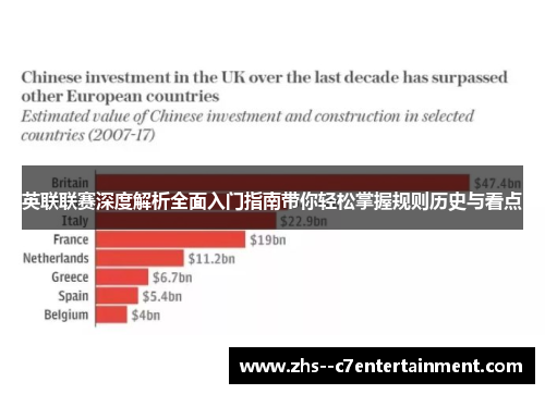 英联联赛深度解析全面入门指南带你轻松掌握规则历史与看点