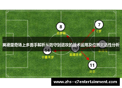 莫德里奇场上多面手解析从防守到进攻的战术运用及位置灵活性分析