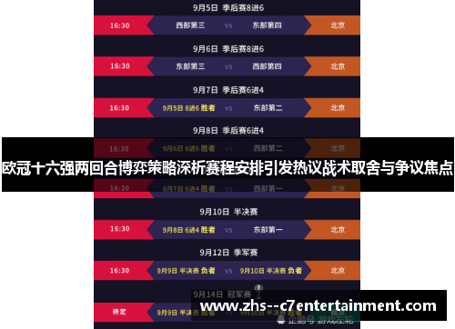 欧冠十六强两回合博弈策略深析赛程安排引发热议战术取舍与争议焦点