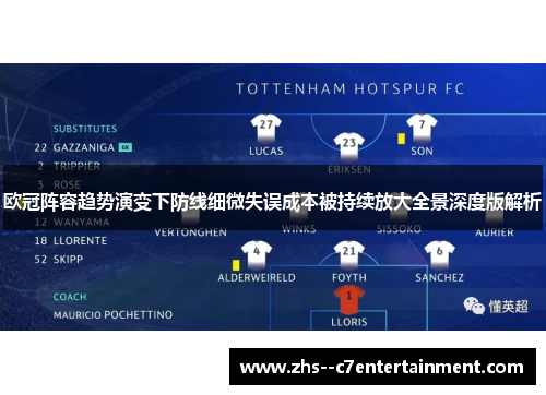 欧冠阵容趋势演变下防线细微失误成本被持续放大全景深度版解析