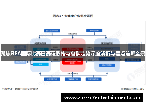 聚焦FIFA国际比赛日赛程脉络与各队走势深度解析与看点前瞻全景