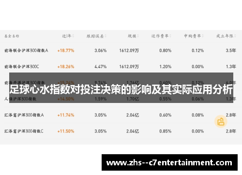 足球心水指数对投注决策的影响及其实际应用分析
