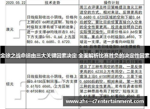 金徐之战命运由三大关键因素决定 全面解析比赛胜负的决定性因素