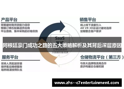 阿根廷豪门成功之路的五大策略解析及其背后深层原因