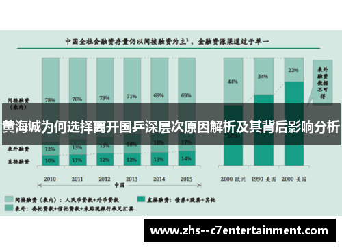 黄海诚为何选择离开国乒深层次原因解析及其背后影响分析 黄海诚为何选择离开国乒深层次原因解析及其背后影响分析